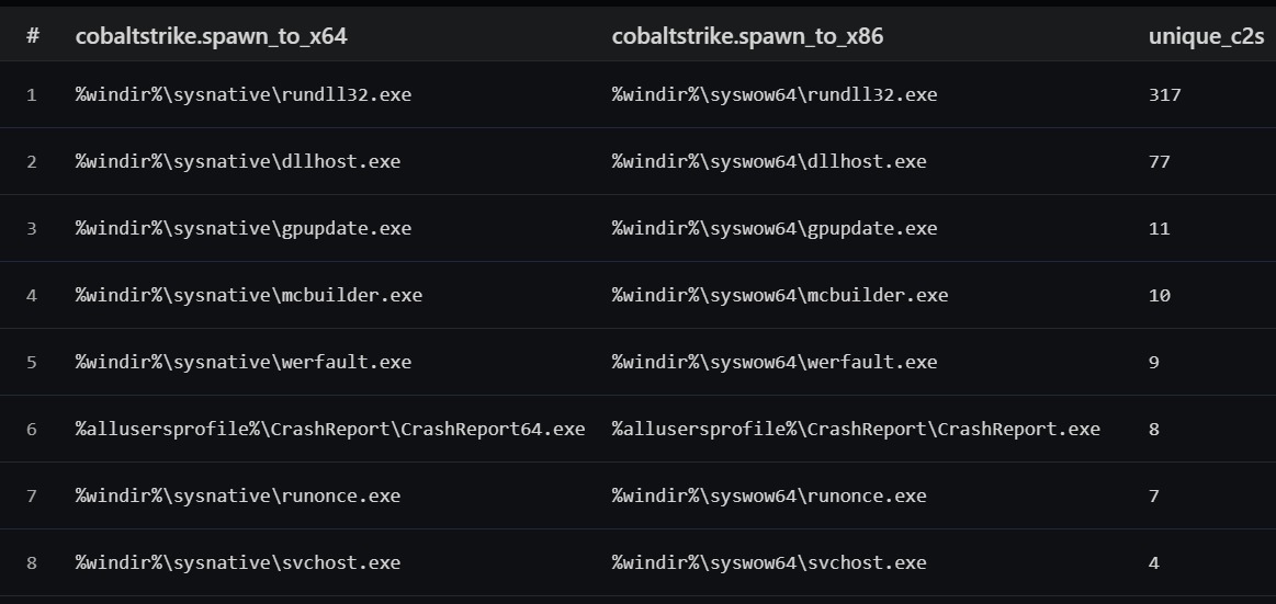 ctrlaltintel tweet picture