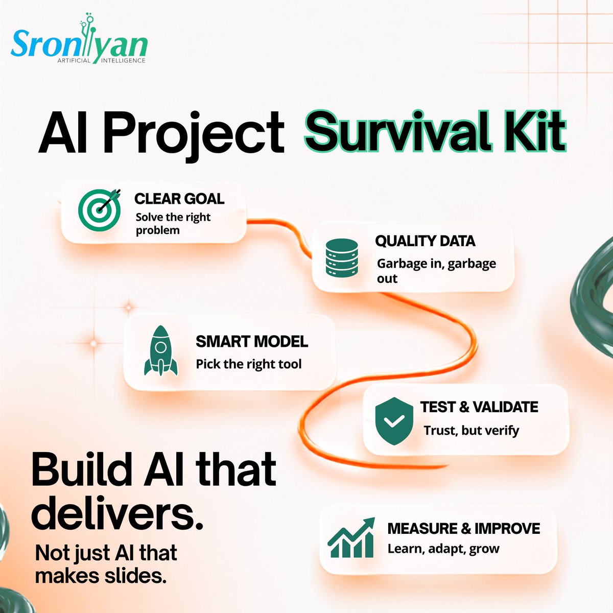SroniyanTech's tweet photo. 𝗔𝗜 𝗽𝗿𝗼𝗷𝗲𝗰𝘁𝘀 𝗱𝗼𝗻’𝘁 𝗳𝗮𝗶𝗹 𝗯𝗲𝗰𝗮𝘂𝘀𝗲 𝗼𝗳 𝗮 𝗹𝗮𝗰𝗸 𝗼𝗳 𝗔𝗜 𝘁𝗵𝗲𝘆 𝗳𝗮𝗶𝗹 𝘄𝗵𝗲𝗻 𝘁𝗵𝗲 𝗳𝘂𝗻𝗱𝗮𝗺𝗲𝗻𝘁𝗮𝗹𝘀 𝗮𝗿𝗼𝘂𝗻𝗱 𝗔𝗜 𝗮𝗿𝗲 𝘄𝗲𝗮𝗸. 🎯

Building production ready AI takes more than choosing the latest model. It requires an end-to-end approach:

🎯 𝗖𝗹𝗲𝗮𝗿 𝗚𝗼𝗮𝗹 — Start with a measurable business problem and success criteria.
🗄️ 𝗤𝘂𝗮𝗹𝗶𝘁𝘆 𝗗𝗮𝘁𝗮 — Govern, clean, and validate the data powering the system.
🚀 𝗥𝗶𝗴𝗵𝘁 𝗠𝗼𝗱𝗲𝗹 — Select based on accuracy, latency, cost, security, and use case not hype.
🛡️ 𝗧𝗲𝘀𝘁 & 𝗩𝗮𝗹𝗶𝗱𝗮𝘁𝗲 — Evaluate quality, reliability, safety, and edge cases before production.
📈 𝗠𝗲𝗮𝘀𝘂𝗿𝗲 & 𝗜𝗺𝗽𝗿𝗼𝘃𝗲 — Monitor performance, feedback, drift, latency, and cost continuously.

𝘍𝘰𝘳 𝘮𝘰𝘥𝘦𝘳𝘯 𝘈𝘐 𝘢𝘯𝘥 𝘎𝘦𝘯𝘈𝘐 𝘴𝘺𝘴𝘵𝘦𝘮𝘴, 𝘵𝘩𝘦 𝘸𝘪𝘯𝘯𝘪𝘯𝘨 𝘴𝘵𝘳𝘢𝘵𝘦𝘨𝘺 𝘪𝘴𝘯’𝘵 𝘴𝘪𝘮𝘱𝘭𝘺 “𝘣𝘶𝘪𝘭𝘥 𝘢𝘯𝘥 𝘥𝘦𝘱𝘭𝘰𝘺.” 𝘐𝘵’𝘴 𝘥𝘦𝘧𝘪𝘯𝘦 → 𝘣𝘶𝘪𝘭𝘥 → 𝘦𝘷𝘢𝘭𝘶𝘢𝘵𝘦 → 𝘮𝘰𝘯𝘪𝘵𝘰𝘳 → 𝘪𝘮𝘱𝘳𝘰𝘷𝘦.

At @SroniyanTech , we believe successful AI is measured by the business value and reliability it delivers not just by how advanced the model is.

#ArtificialIntelligence #GenerativeAI #AIStrategy #AIEngineering #MachineLearning #EnterpriseAI #SroniyanTechnology