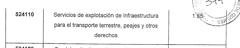 fusiblenh's tweet photo. @ElTermometro_ @QuilmesMuni En el Codigo tributario 2025 ordenanza 14254/24, se aumentaron nuevamente alicuotas a 6 actividades. https://t.co/qJFeQYsB5D