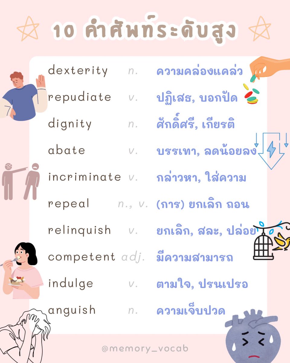 memory_vocabb's tweet photo. 10 คำศัพท์ระดับสูง 🥢🥘🍘  

✅ตัวอย่างประโยคและคำแปลด้านล่าง👇   
✏️ศัพท์จากไฟล์ศัพท์ DIGITAL ENGLISH VOCAB  #ท่องศัพท์ #ภาษาอังกฤษ https://t.co/fT1TS0hAbK
