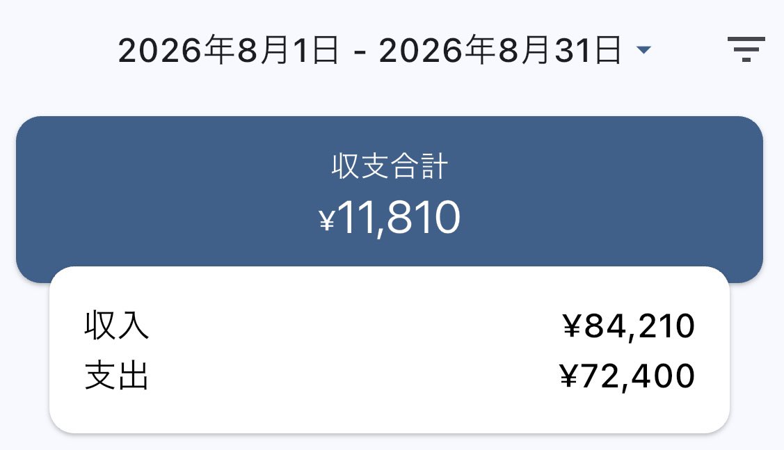 espoir_hs's tweet photo. ８月も今日で終わりですね！
１ヶ月お疲れでした🙇
今月は下関だけやってみて、前半は結構ガツガツレース入ってましたが、後半はかなりのんびりした日々を過ごしました😪
今節はなかなか入れるレースなさそうですが、猪視眈々とやっていきます🐗 https://t.co/AaykJJfvgs