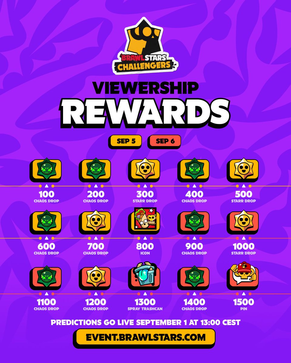 Brawl_esports tweet picture