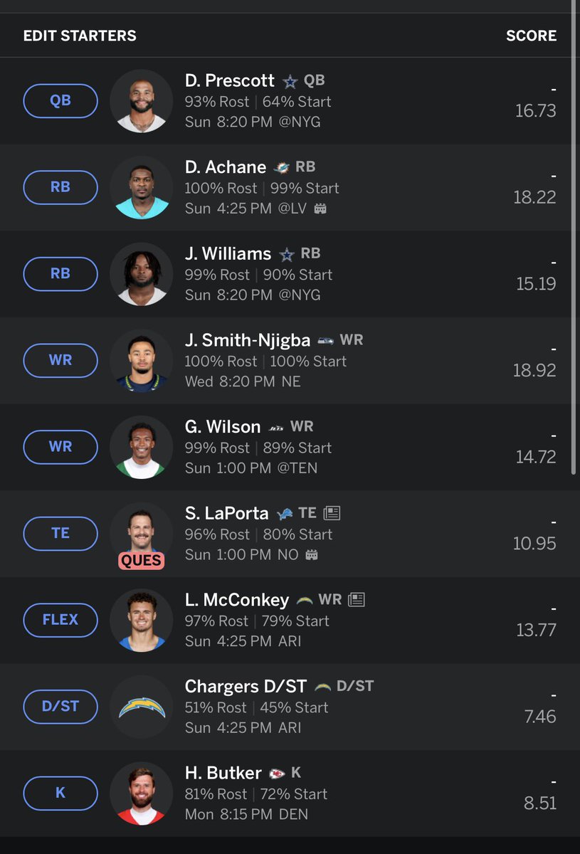 Justy_'s tweet photo. How we feeling about my hometown league draft from the 1.08?

(10 teams) https://t.co/Ly5HXkEZFN