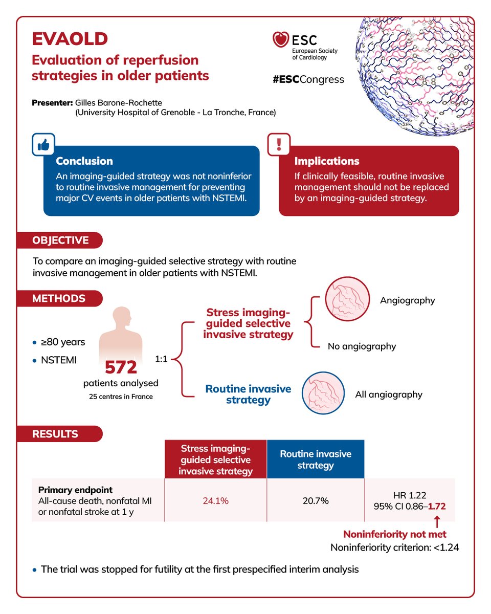 escardio's tweet photo. Advances in Cardiac Arrest, Coronary Imaging and Interventional Cardiology - Hot Line 10 &amp; 11👇

More #ESCCongress 2026 Hot Lines visual summaries are available here: https://t.co/UTqnyBqabR

#ESCCongress https://t.co/8lr5Ew5U3b