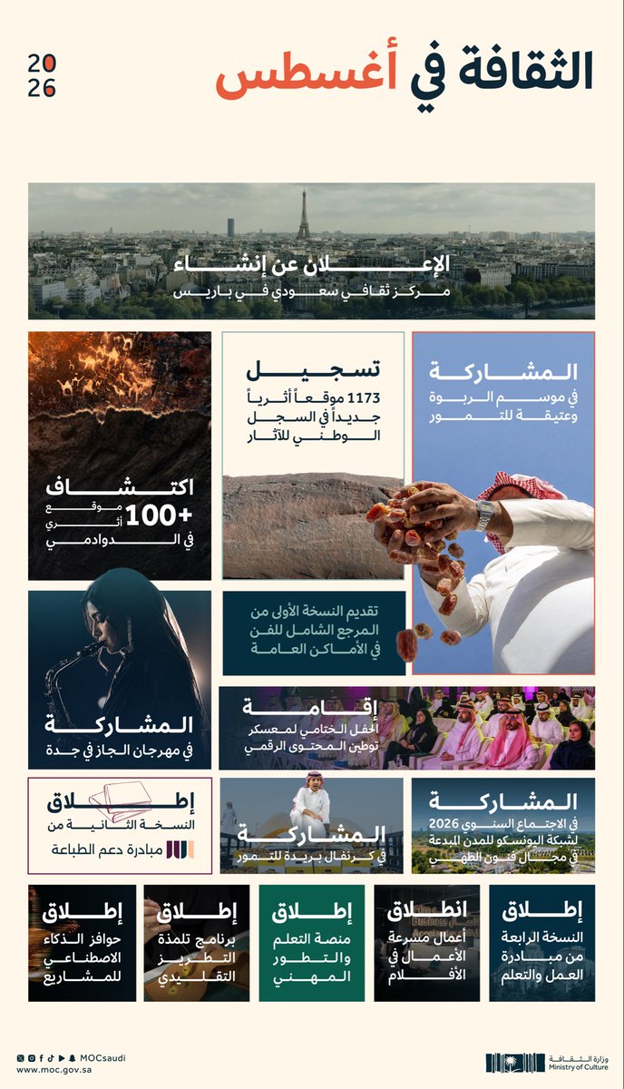MOCSaudi's tweet photo. الثقافة في أغسطس؛ مشاهد من تاريخنا، واستشراف لآفاق مستقبلنا.

#وزارة_الثقافة