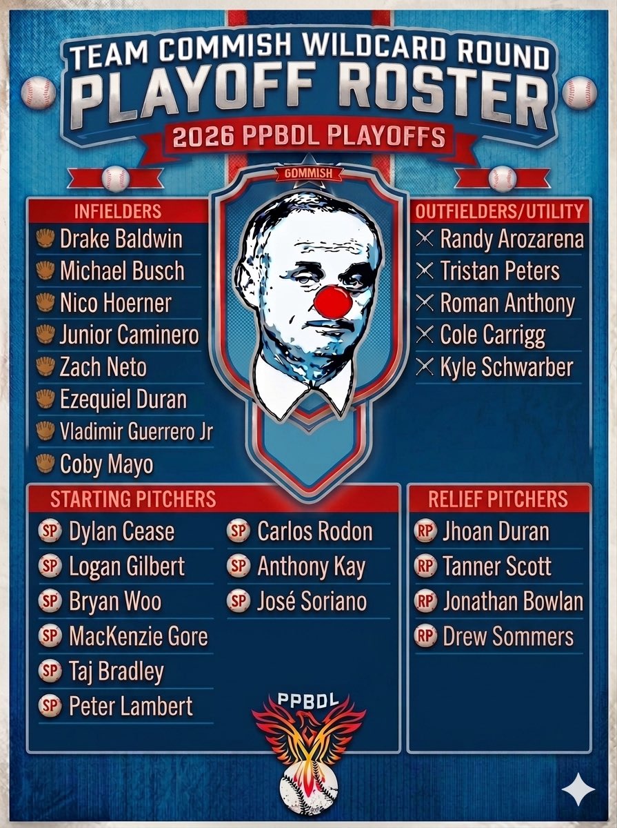 Team_Commish's tweet photo. We’ve released our roster for the Wildcard round matchup against Demolishers https://t.co/cK9y2QqHbI