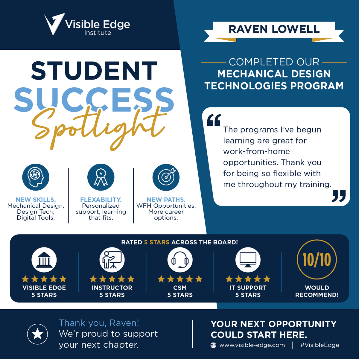 VisibleEdge's tweet photo. Training should meet learners where they are and help them move forward. Congratulations to Raven Lowell on completing our Mechanical and Graphic Design Technologies Program! https://t.co/OKLEmQ47GQ #VisibleEdge #TechnicalTraining https://t.co/XLO2F7kMBp