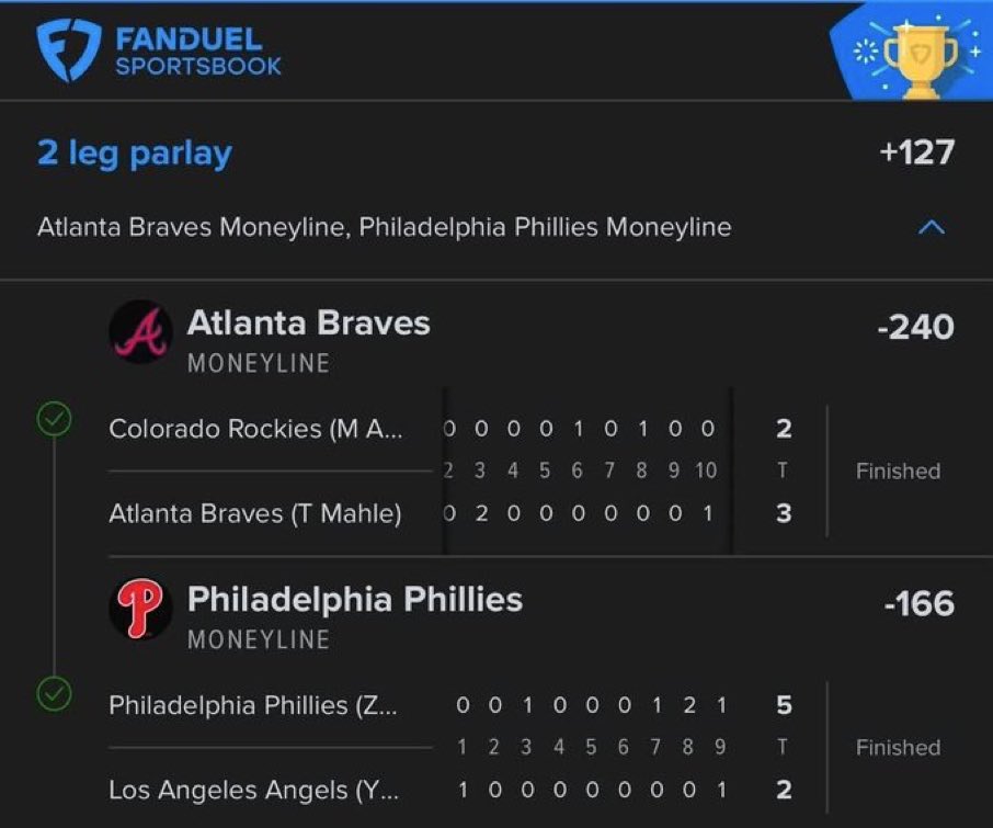 favyparlay's tweet photo. Cashed our MLB Moneyline 2x Parlay ✅ 🎉 

Congrats if you Tailed. 🫡

JOIN THE DISCORD 🔗🔗 https://t.co/p6ekOfZv9a

#MLB #MLBBets #HomeRunProps #HRParlay #BaseballBets #SportsBetting #Parlay #DavisParlay @playbook https://t.co/EL7cquq3tb