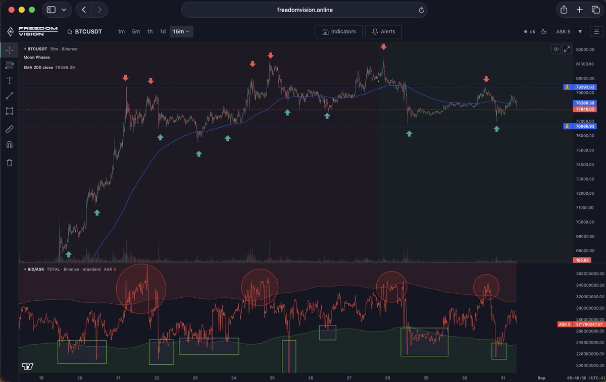fv_analytics tweet picture