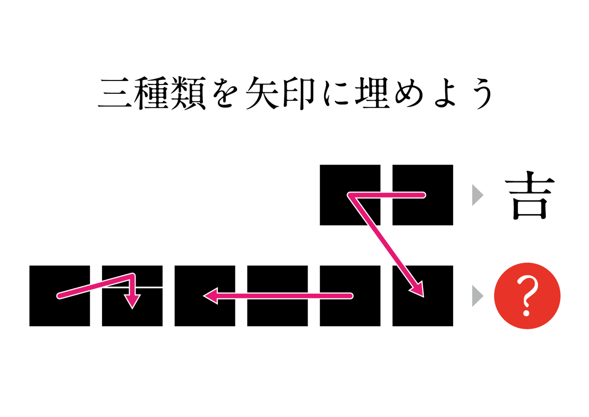 m1zuna_sh1's tweet photo. こちらのおまけ謎を制作させて頂きました https://t.co/hoY4tCyzkY
