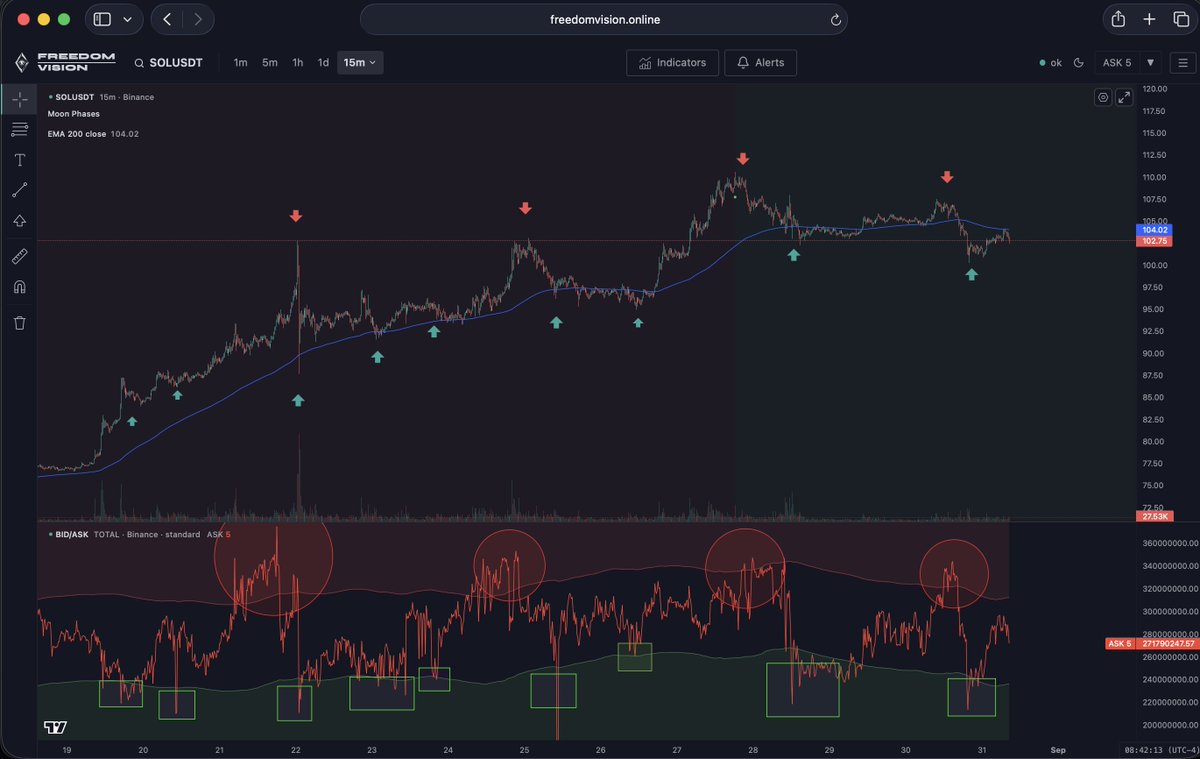 fv_analytics tweet picture