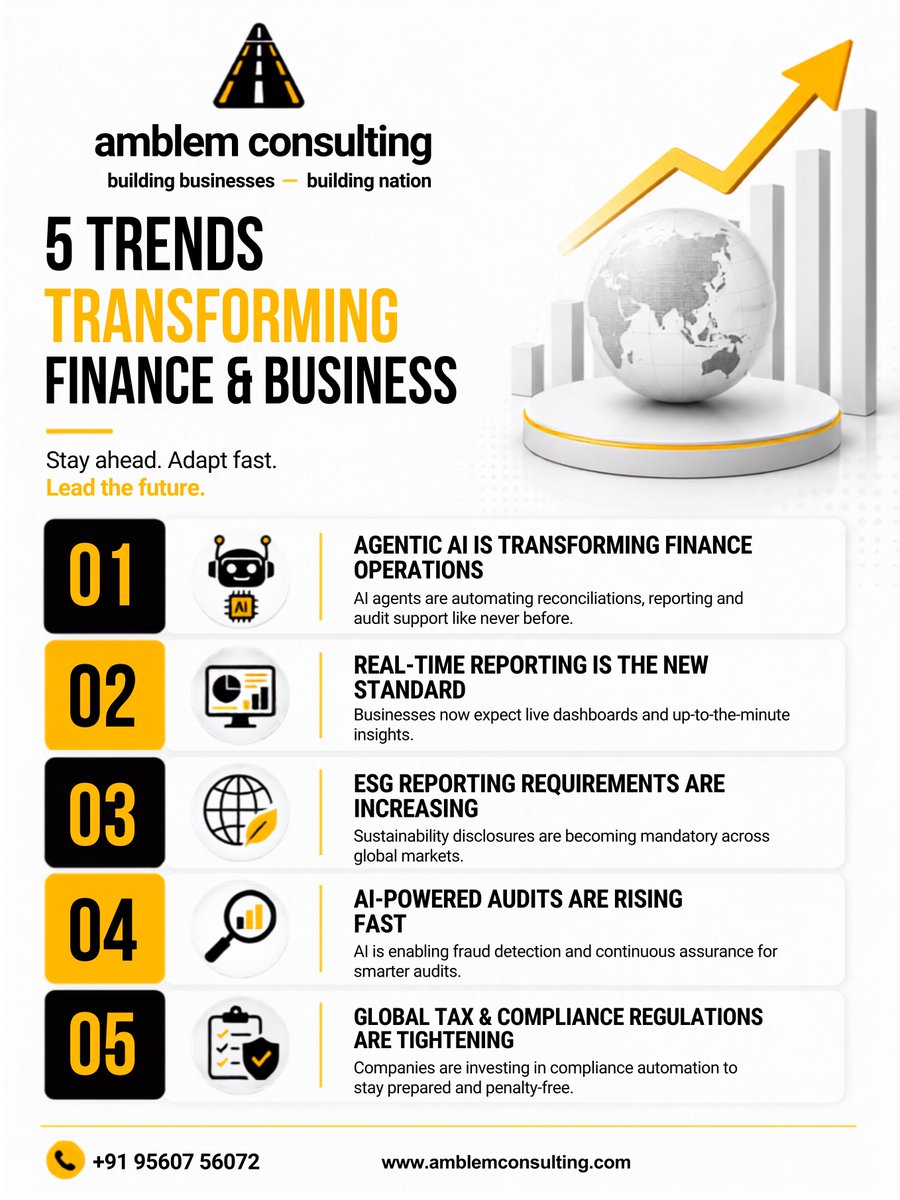 amblemcon24's tweet photo. Finance is evolving fast with AI, real-time reporting, smarter audits, and stronger compliance.
Stay ahead of the trends and build a smarter, future-ready finance function with Amblem Consulting.

#FinanceTrends #AgenticAI #AIinFinance #FinanceTransformation #RealTimeReporting https://t.co/rJgsFLJHzC