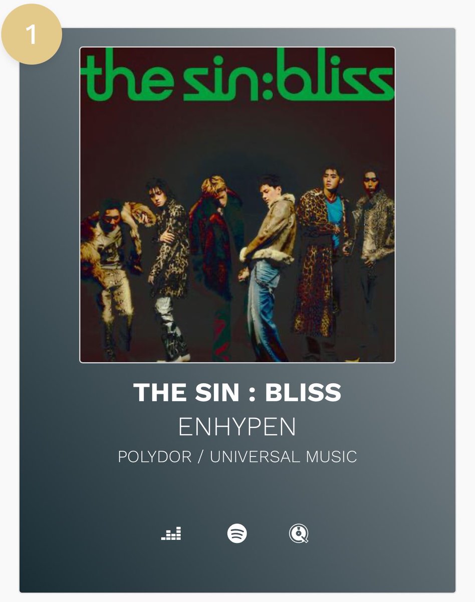 en_univ's tweet photo. ‘THE SIN: BLISS’ by ENHYPEN debuts at #1 on SNEP Top Physical Albums (Top Albums Physiques) chart 🔥 

This is the group’s 6th album to debut at no. 1 on the said chart 🎊

#ENHYPEN #엔하이픈 #THE_SIN_VANISH @ENHYPEN_members @ENHYPEN https://t.co/PWEccaFCbT