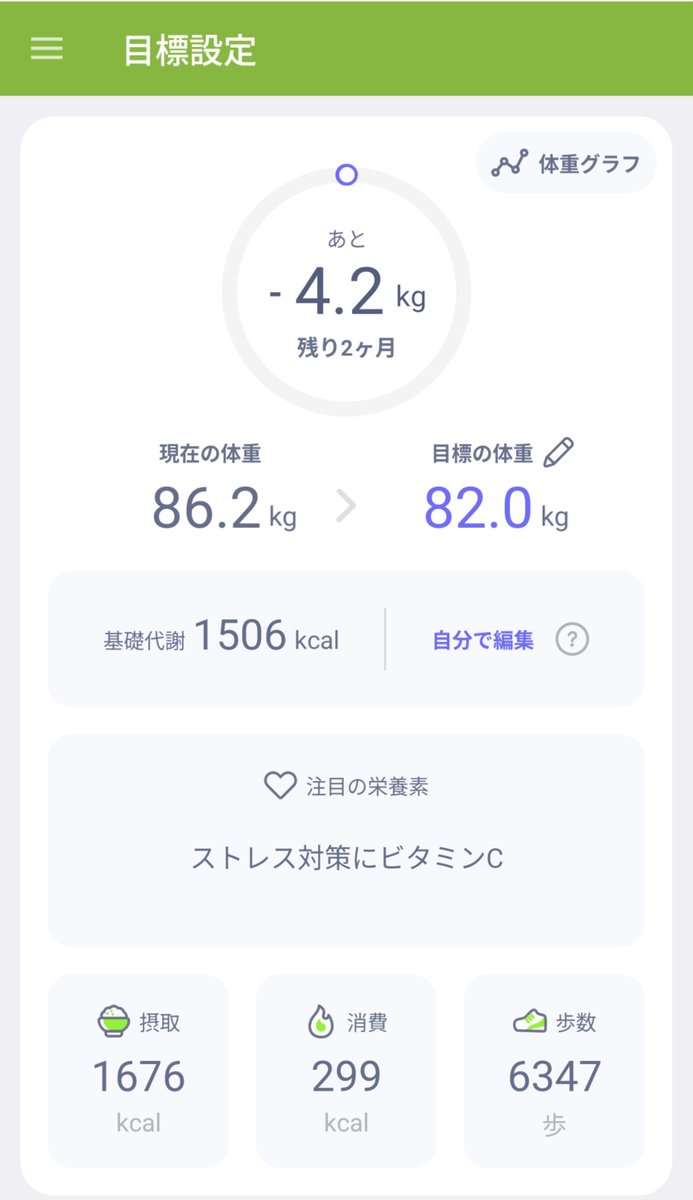 3d8i6g's tweet photo. 明日から約2ヶ月でこれだけ頑張りたい！を目標に💪　

1ヶ月で約2kg減少目指すぞ🙌✨ https://t.co/aBbaDSoNBd