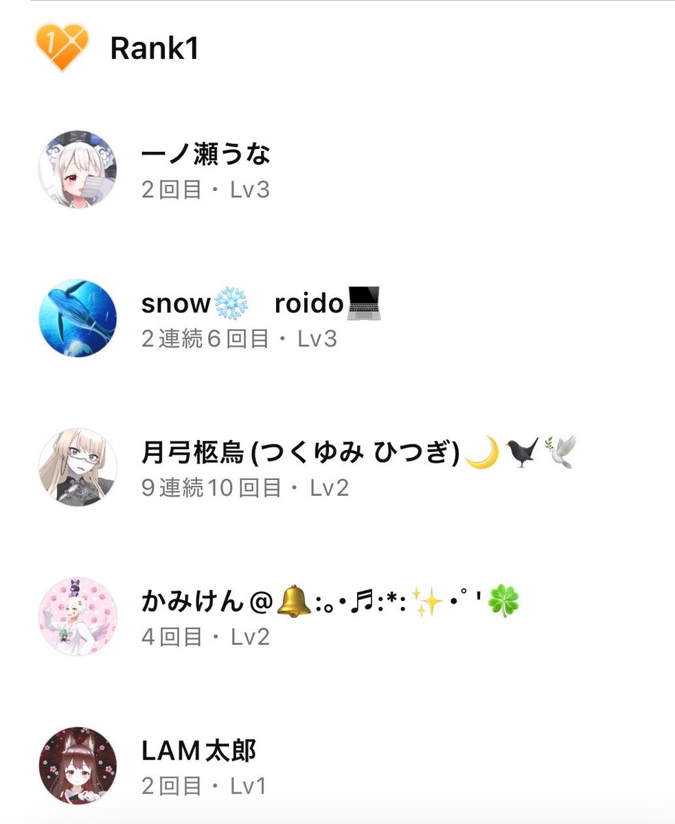 kokone_REALITY's tweet photo. 8月のサポ様一覧です︎！
沢山来てくれて、応援してくれてありがとうでした😭✨️ここに載ってない人も顔出し・応援してくれて嬉しかった🥹💕
今後も無理なく覗きに来てくれたら嬉しいです(´˘`＊) https://t.co/SCpYRjUHkG