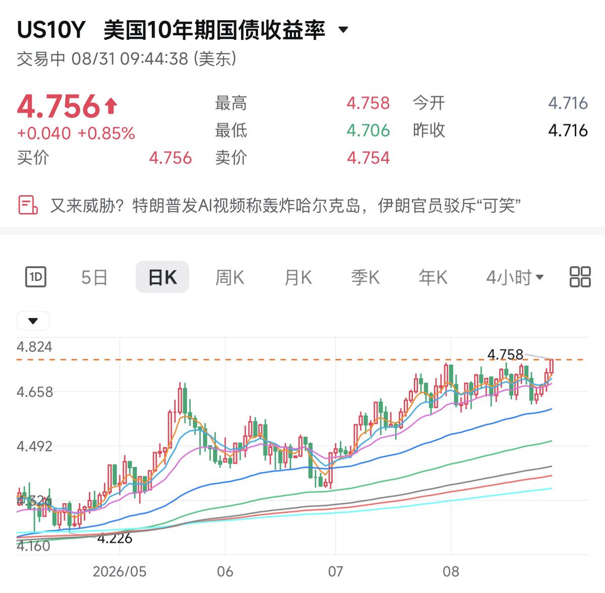 qinbafrank 的图片 1