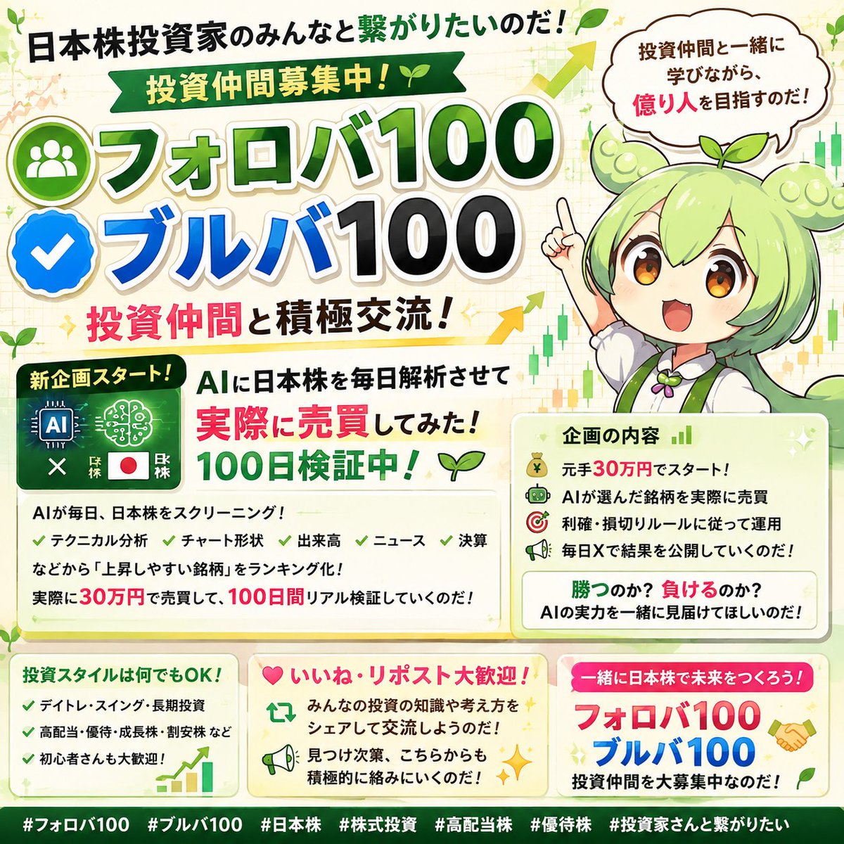 NanodaLab_Sub's tweet photo. 🇯🇵🌱 日本株投資家のみんなと繋がりたいのだ！

🔥 フォロバ100
💙 ブルバ100
🤝 投資仲間と積極交流！

そして……新企画もスタートするのだ🚀📈

🤖 AIに日本株を毎日分析させて、実際に売買してみる！

💰元手30万円
📅100日間リアル検証

テクニカル・チャート形状・出来高・ニュース・決算などをAIに分析させて、「上昇しやすい銘柄」を毎日ランキング化。

その中から実際に購入して、利確・損切りまで含めて100日間検証するのだ！

📊 AIのランキング
📈 実際の売買結果
💰 資産の推移
🎯 的中率・勝率
📉 AIが外した銘柄

勝っても負けても、できる限り全部公開するのだ！

「AIに株を選ばせたら本当に勝てるのか？」

30万円から始めて、100日後にいくらになっているのか……一緒に見届けてほしいのだ🌱🚀

デイトレ・スイング・長期・高配当・優待・成長株など、投資スタイルは何でも大歓迎！

いいね・リポストも大歓迎なのだ🙌
日本株投資家のみんな、仲間になってほしいのだ！

#フォロバ100 #ブルバ100 #日本株 #株式投資 #投資家さんと繋がりたい #AI投資