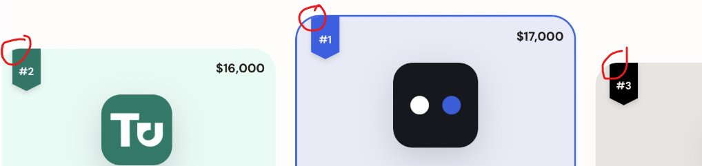 GamerSpikecom's tweet photo. @jonathan_wilke The ribbon badges at the top should follow the card’s rounded corners, with the parts overlapping the rounded edges appearing clipped/cut off. https://t.co/YcM4ziy73m