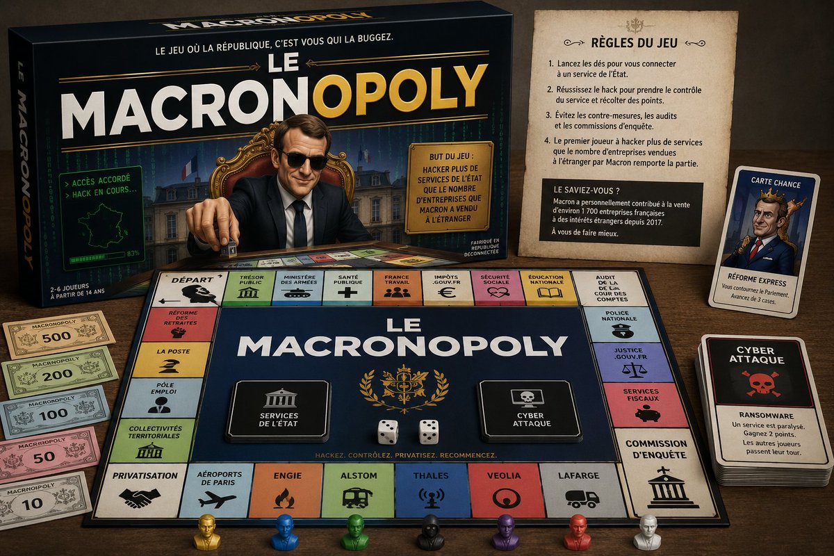 VictorSinclair3's tweet photo. Nouveau Jeu.
Le Macronopoly.
But du jeu :
Hacker les services administratifs de l'Etat, en essayant d'en pirater plus que le nombre d'entreprises que Macron a vendu à l'étranger.
Quand tu termines au-dessus d'un champ de ruine, la partie s'arrête et tu gagnes le jeu. https://t.co/0c03SenrYZ