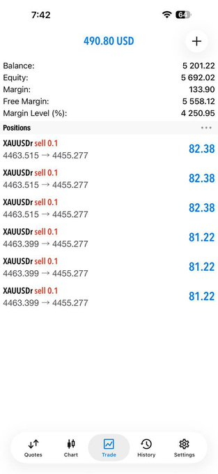 EricCornelwiea's tweet photo. 🥇🔥 XAUUSD JUST DELIVERED! 📈💰

🎯 TARGET HIT • PROFIT BOOKED ✅
🚀 The market is moving — don’t get left behind!
📲 Join us for the next opportunity:
👉 https://t.co/P5UDALf54J

#Forex #XAUUSD #GoldTrading #ForexSignals #GoldSignals 🔥 https://t.co/1pwe0MKGSX