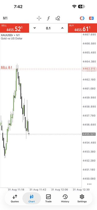 EricCornelwiea's tweet photo. 🥇🔥 XAUUSD JUST DELIVERED! 📈💰

🎯 TARGET HIT • PROFIT BOOKED ✅
🚀 The market is moving — don’t get left behind!
📲 Join us for the next opportunity:
👉 https://t.co/P5UDALf54J

#Forex #XAUUSD #GoldTrading #ForexSignals #GoldSignals 🔥 https://t.co/1pwe0MKGSX