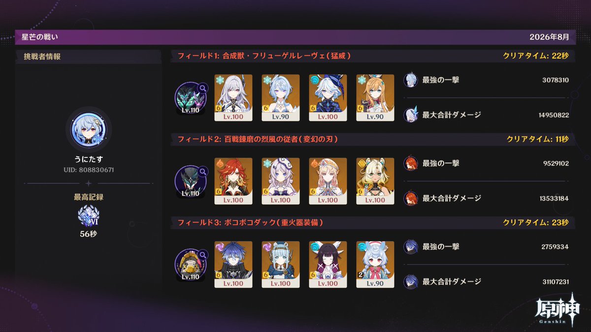 unitamao's tweet photo. 今回の幽境、スカークとフリンズ使ってる関係で今日で終了になちゃう…

マヴィPTはまだいけるけど…1000回以上やってラスト溶解引けずに心折れた…

結局、スカークPTで20秒いけずに22秒が限界なのが凄く悔しい…
ほんとスカークって毎回ローテも変わるしダメージも運ゲーすぎてキツイ…

#原神
#幽境 https://t.co/xlvpW1NquY
