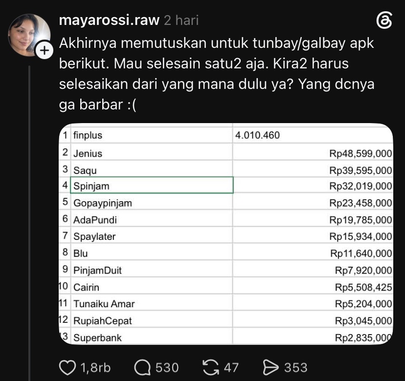 SeekHustle's tweet photo. Gila juga pinjol sebanyak ini, semisal sahabat/orang terdekat lo kejebak pinjol sebanyak ini, lo bakalan cut off atau gimana capt? https://t.co/t9f2SlFy29
