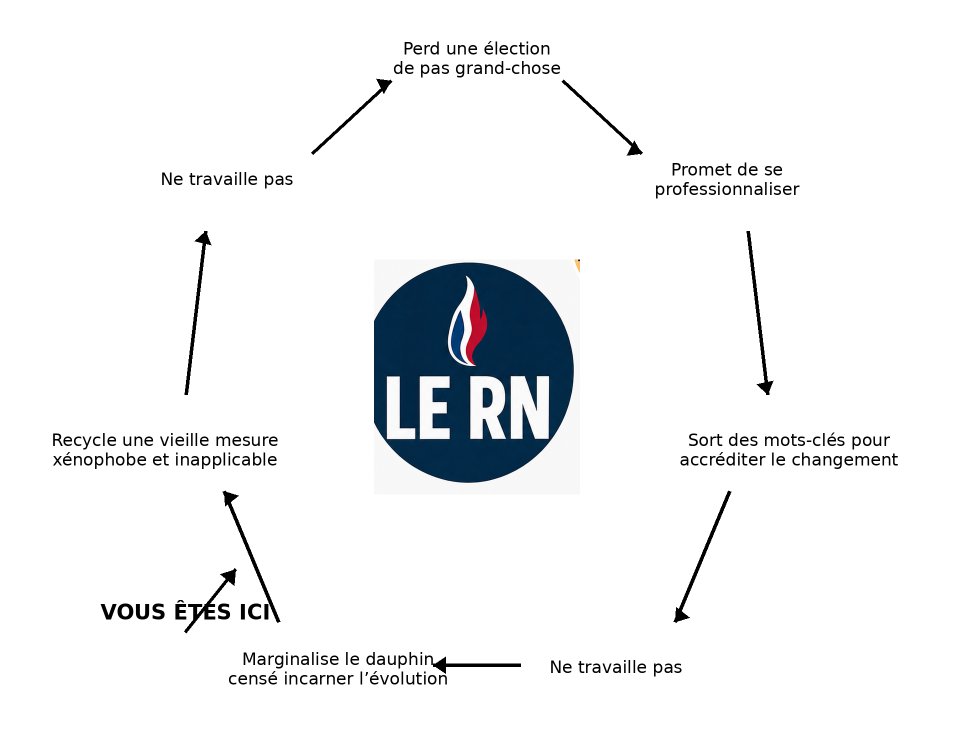 Romain_Herreros's tweet photo. 👀 https://t.co/HLet7e6LVn