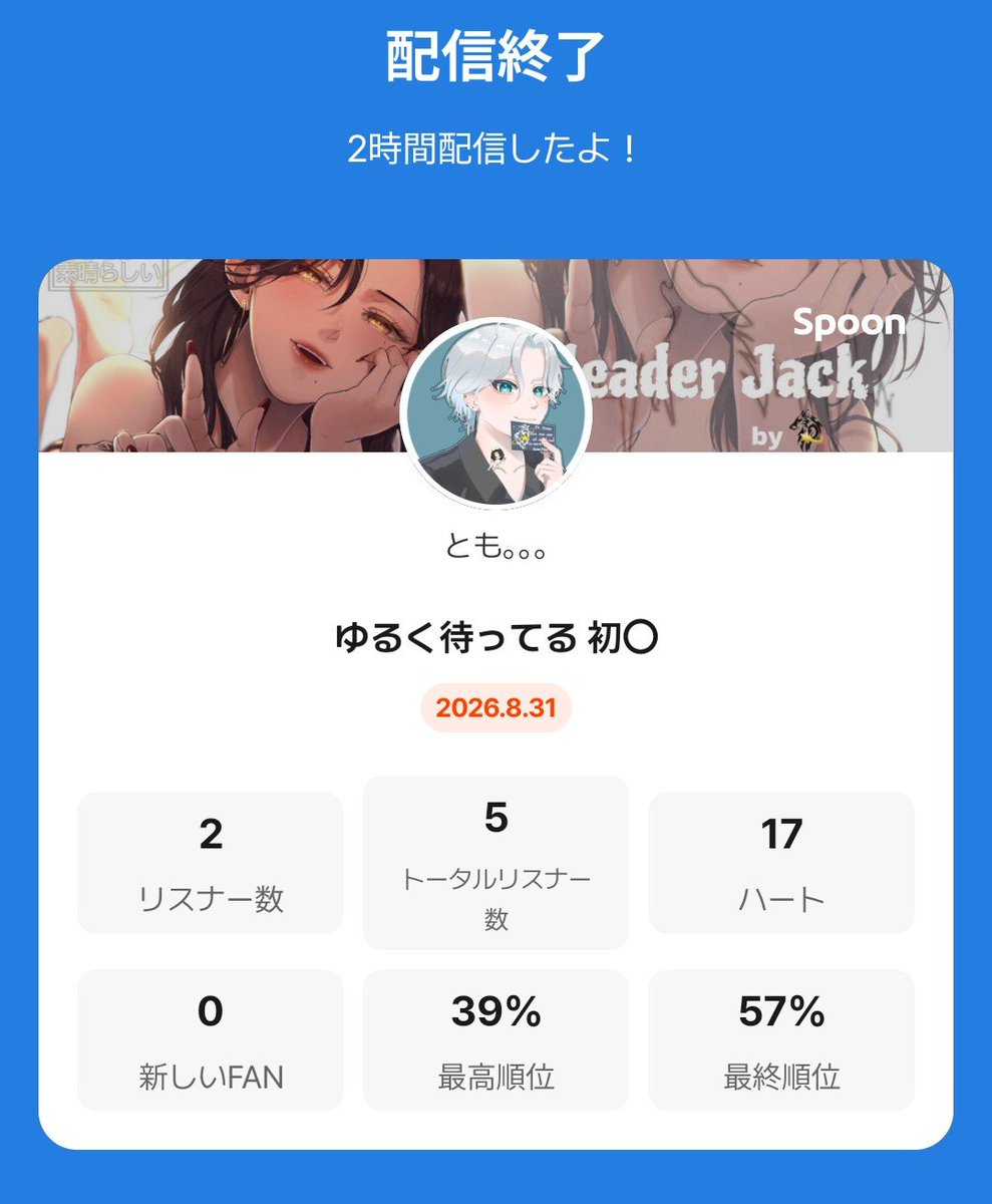 tomo_00a's tweet photo. 久しぶりに完走してカンストもしてもらった！
感謝感謝
(ㅅ´꒳` ) https://t.co/uGdwTNzOGQ
