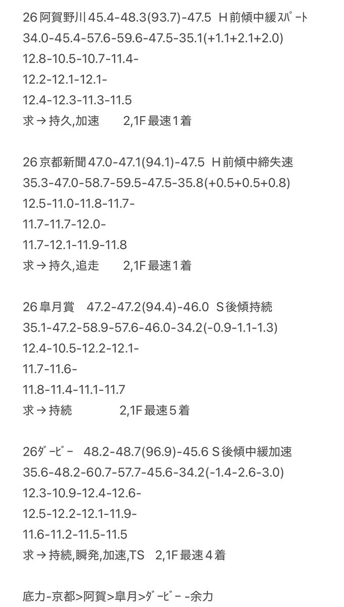 IVIyuqqce's tweet photo. https://t.co/aEQRfB6vDu