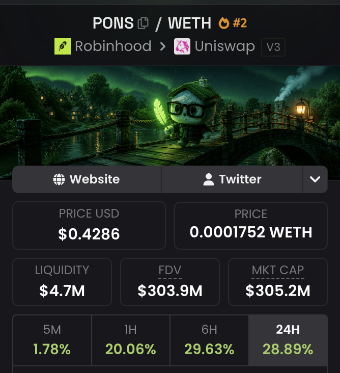 xtinymalik's tweet photo. took 10% profit here ethereum:0x07f5b6823751c2e2cd4560f28af75ff887102241 https://t.co/BKUGQHWRrb