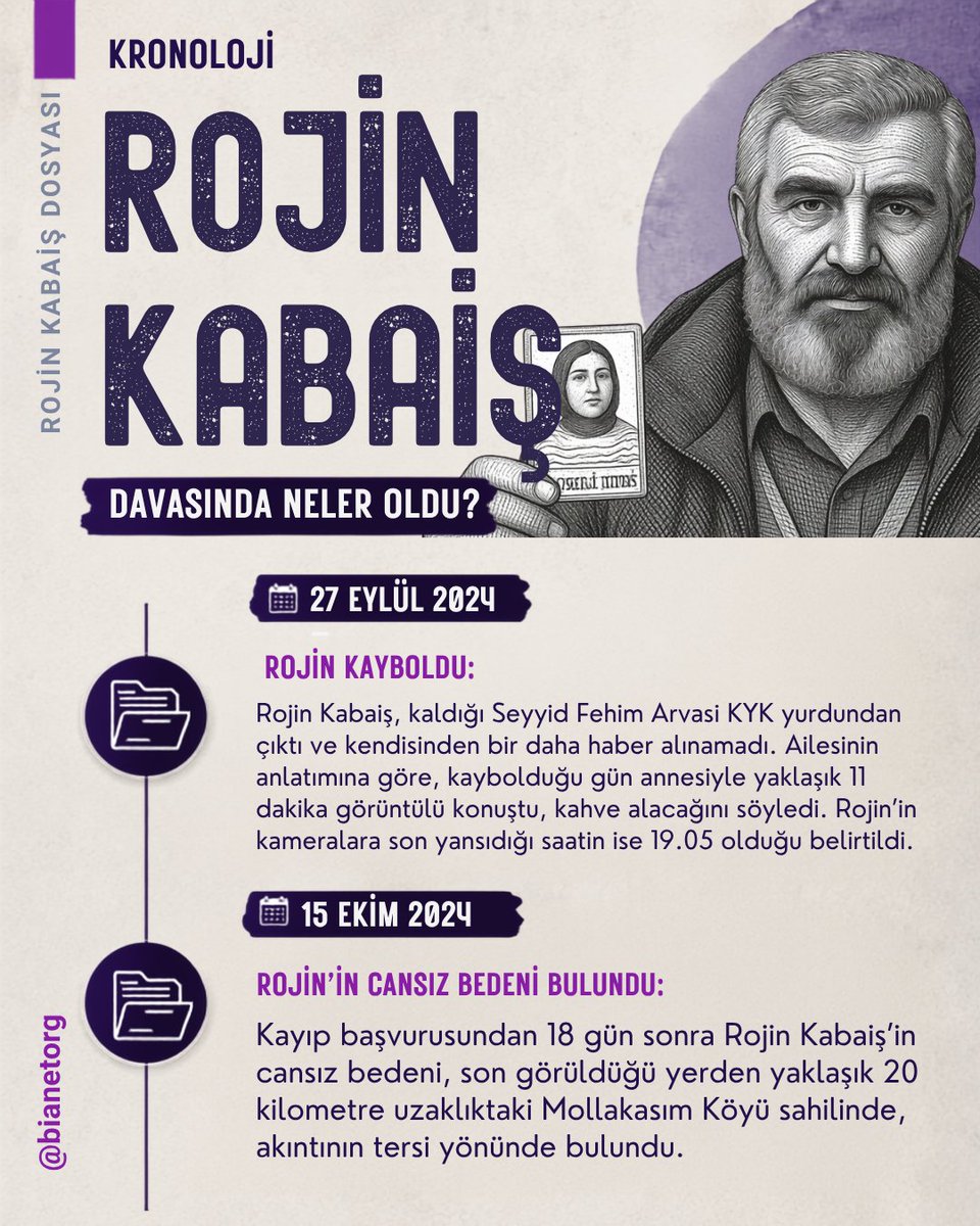 bianet_org's tweet photo. ♀️ Rojin Kabaiş dosyasındaki gelişmeleri, ilk günden bugüne yanıt bekleyen sorular ve soruşturma sürecinde ortaya çıkan yeni bulgularla kronolojik olarak derledik.

📁 @elanrbrnc @kepenekevrimm

/ @RojineAdalett

https://t.co/ePKY2H86Dx https://t.co/hn2Bjc8Y5k