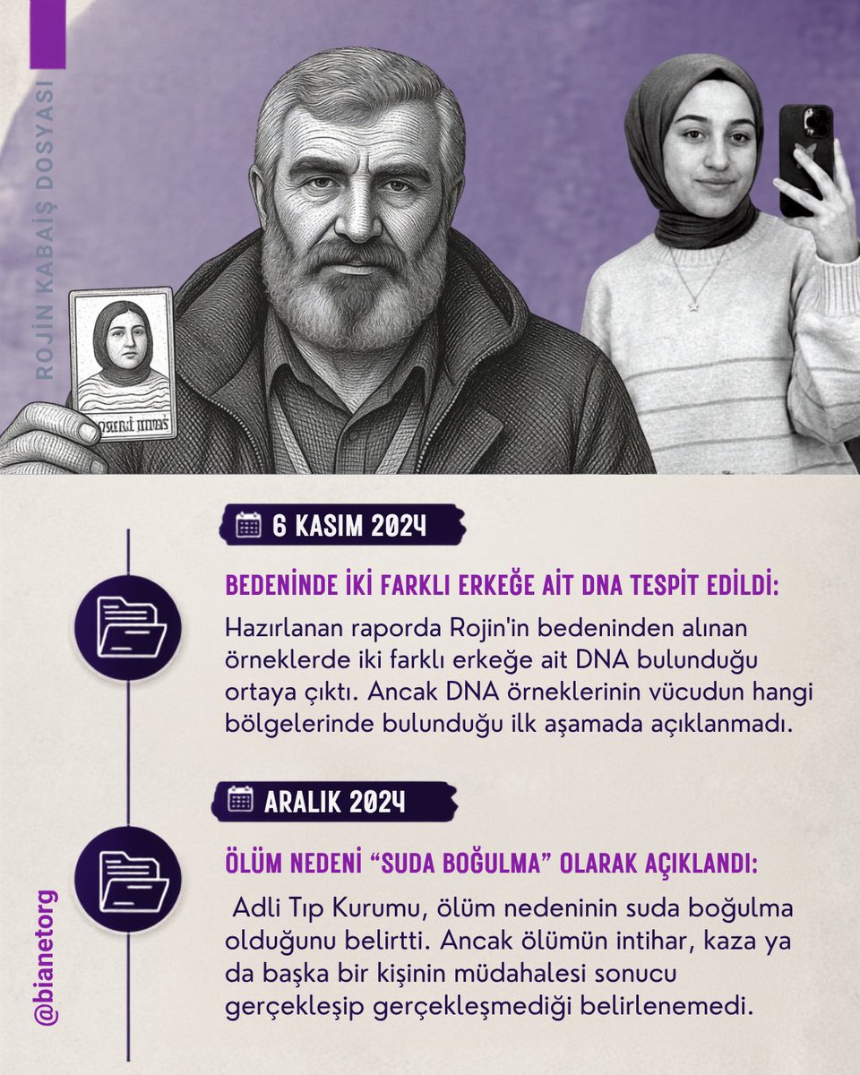 bianet_org's tweet photo. ♀️ Rojin Kabaiş dosyasındaki gelişmeleri, ilk günden bugüne yanıt bekleyen sorular ve soruşturma sürecinde ortaya çıkan yeni bulgularla kronolojik olarak derledik.

📁 @elanrbrnc @kepenekevrimm

/ @RojineAdalett

https://t.co/ePKY2H86Dx https://t.co/hn2Bjc8Y5k