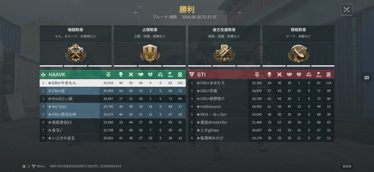 yamamon7dfm's tweet photo. 2日間分
ビーコンの位置難しいな https://t.co/HxmylD4hiw
