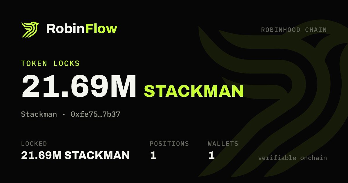 StackmanStock's tweet photo. We’ve completed several $STACKMAN buybacks and locked the tokens for 3 months.

https://t.co/dYl0QEH6uE https://t.co/BUNl556yoQ