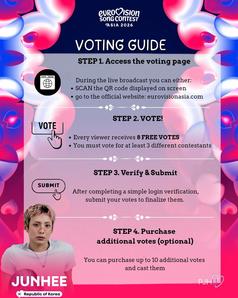 DaraCampbell's tweet photo. @peachxtaehyung3 @official_junhee @PJH_Updates created this voting guide! https://t.co/bKuWzm6q83