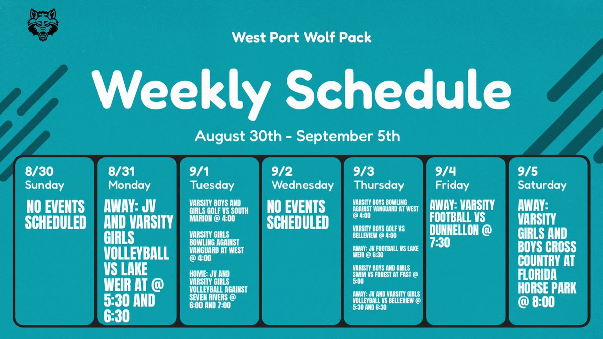 WolfPacksports's tweet photo. https://t.co/68rmSZYqR9
