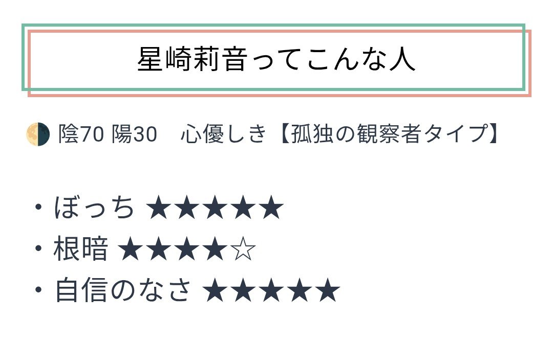 rine_168's tweet photo. 陰陽診断？ってやつ、なんか気になったからやってみたんだけどさ、、

私めっちゃ陰キャってことじゃんっ！！！
まぁ確かに学校の昼休みいつもぼっちだけど！
孤独の観察者ってなんだよ、ただの寂しい人ってことじゃん、、(泣) https://t.co/Ps7grv84V3