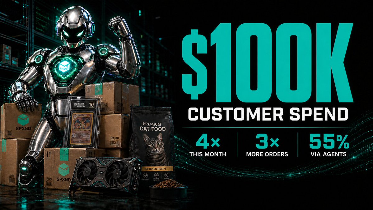 SP3NDdotshop's tweet photo. We crossed $100k in customer spend in August, x4 increase from July! 🎉

Followed by a 3x in number of orders, with leading categories being TCGs, hardware, and animal supplies.

Half of the purchases were managed by purchasing agents on @clawpumptech that shop Amazon & eBay with their trading fees, led by the success of @selfmadebySP3ND 🦞🛍️

Use SP3ND if you want to shop online with stables and without KYC.