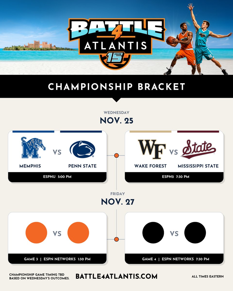 B4AOfficial's tweet photo. The Championship Bracket is set! 🏆 Only one team will leave Paradise Island as the 2026 #Battle4Atlantis Champion:

🏀 Memphis
🏀 Mississippi State
🏀 Penn State
🏀 Wake Forest

Drop your predictions and join us in The Bahamas this Thanksgiving! Book Now: https://t.co/3OEnAJiICP https://t.co/TaF1KGHklY