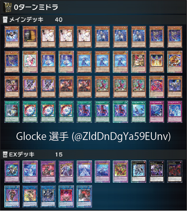 shogunCS_MD's tweet photo. 第560回将軍CS

参加者27名
2026/8/31開催
大会結果:https://t.co/nYFE8Tl40g
🥇優勝
Glocke選手【ティアラメンツ】
@ZldDnDgYa59EUnv

🥈準優勝
拙者の某選手【斬機】
@aoishinzya

🎗️TOP4
いもチャ選手【ネメシス霊獣】
@2switch301

melon選手【融合GS】 https://t.co/RZHglGWp2b