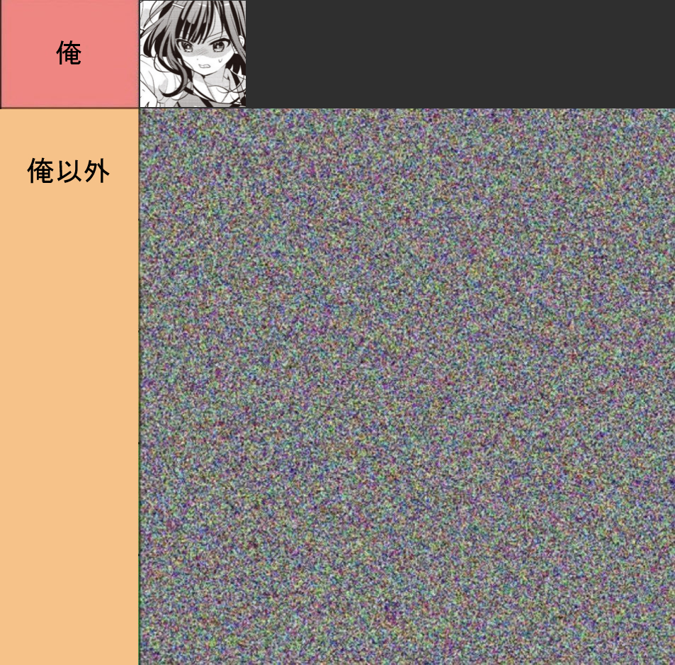 92_KuRiKi's tweet photo. https://t.co/FXZ5B2wiau