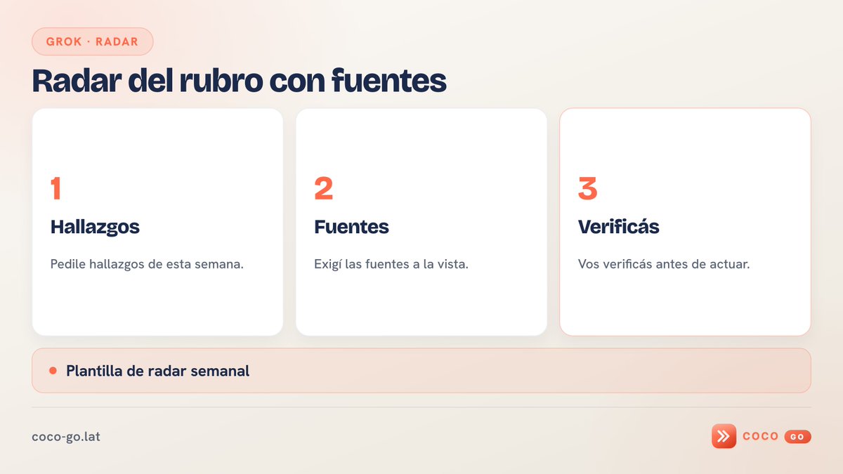 coco_go_lat's tweet photo. Grok sirve como radar del rubro cuando le pedís info de esta semana — no un ensayo eterno.

Plantilla corta:
“¿Qué se está comentando esta semana en X y en la web sobre [tu rubro / un competidor] en [país]? Buscá info actual y citá las fuentes.”

Después: abrí al menos una fuente.
Anotá una decisión chica. No publiques sin verificar.
