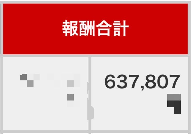 clouds0316's tweet photo. 今月の結果🎉
ここまで伸びるとは思ってなかったから嬉しい🙌
来月は条件変わってくるから、そこでどれだけ伸ばせるか…
継続できるように頑張る🔥 https://t.co/4IN8L0L0Di