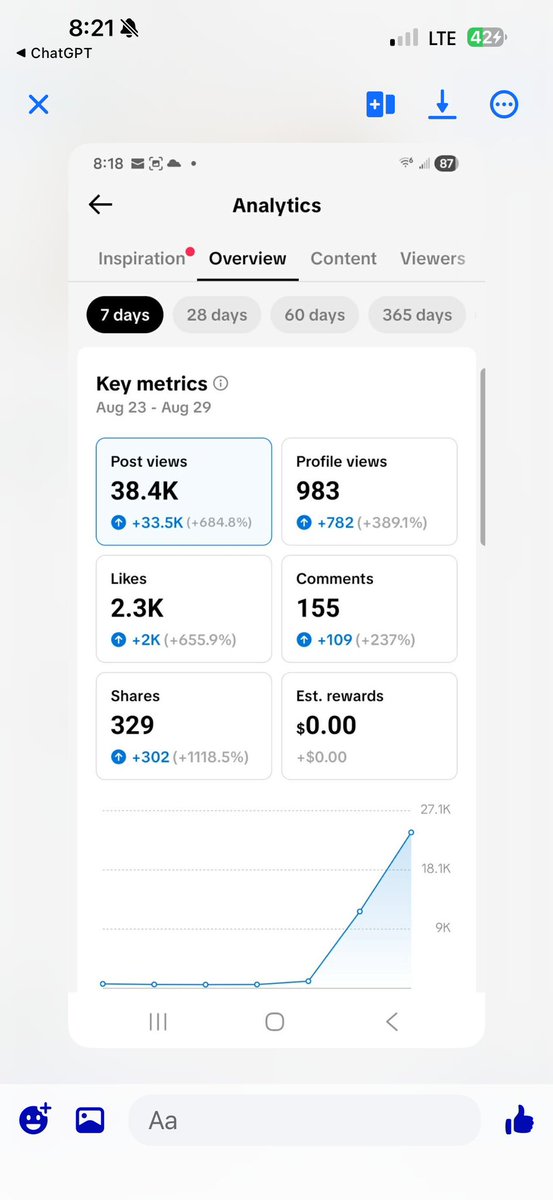 functionalgenom's tweet photo. My bestie had a great social media day yesterday…. I just wanted to say congratulations and I’m so happy I could help. https://t.co/YvdOHN8JK2