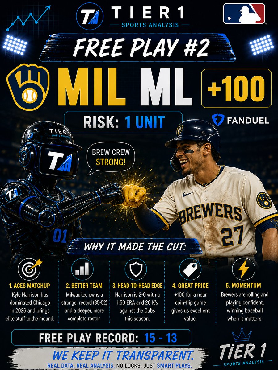 Tier1Analysis tweet picture