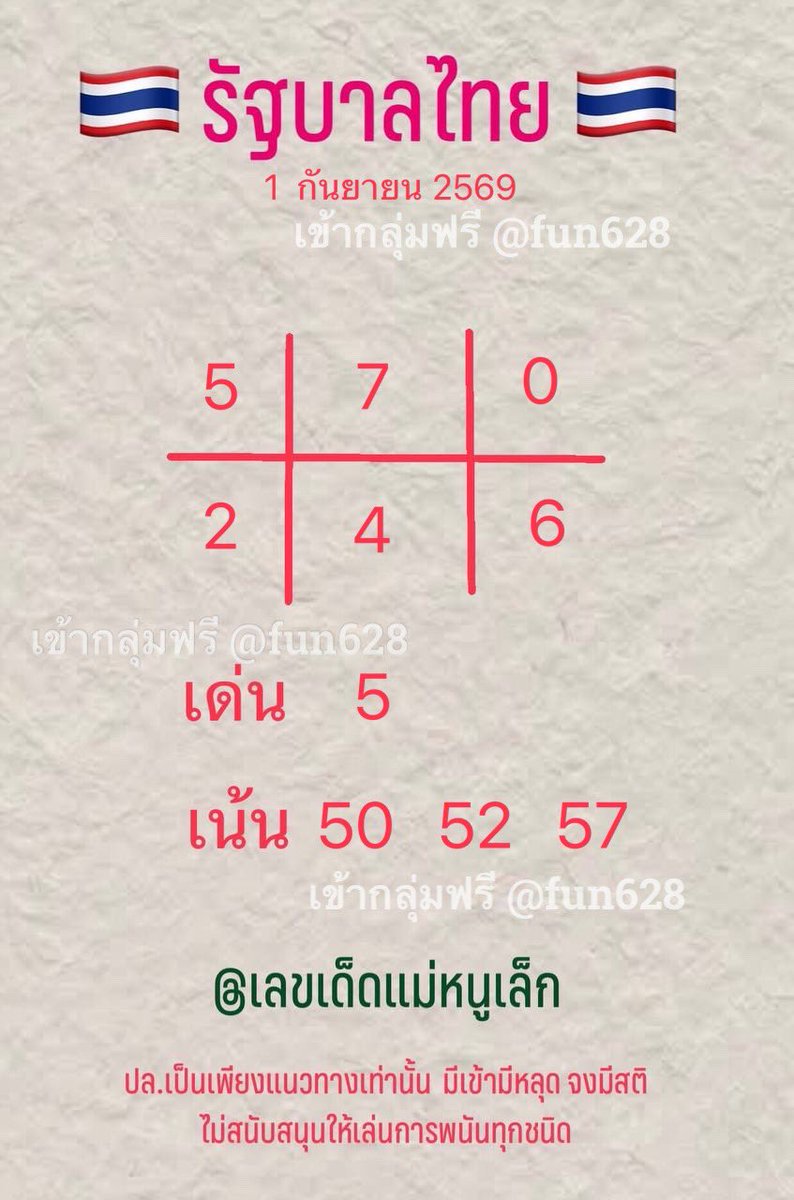 Aommei12's tweet photo. พรุ่งนี้รวยยยยยยย 💸💸

แจก 500 บาท……🔥🔥🔥🔥

🇹🇭 กิจกรรม ทายผล 2 ตัวล่าง ขนมไทย🇹🇭

📌กติกา

1. กดติดตาม @Aommei12  
2. กดถูกใจ กดแช์ โพสนี้ 👇🏻
3.  ทายผล ใต้โพสนี้
4. ทายได้คนละ 1 เลข 
5. สุ่มแจก 5 คน  ใครทายถูกรับ เครดิตแทงฟรี
      คนละ 100 ฿
6. ปิดทายผล  14.00 น.

👇🏻👇🏻👇🏻👇🏻👇🏻👇🏻เริ่มม👇🏻👇🏻👇🏻👇🏻👇🏻👇🏻