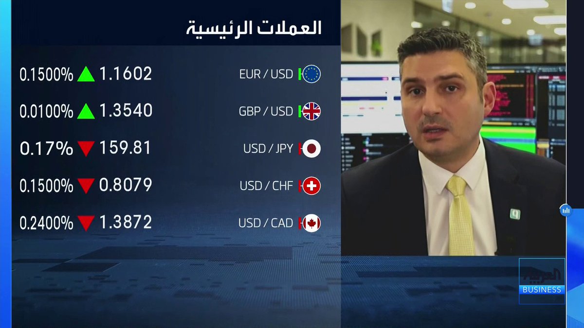 كبير استراتيجيي الأسواق في Equiti Group نور الدين الحموري لـ _Business. الأسواق متخوفة من الدولار الأميركي وتردي الأوضاع الاقتصادية. نتائج شركات التكنولوجيا ما زالت إيجابية والقلق من سوق السندات. قلق من البيانات التي تعزز من مستويات التضخم 