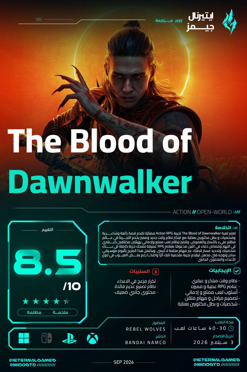 1EternalGames's tweet photo. 📄| مراجعة لعبة The Blood of Dawnwalker 

🔸️تقدم The Blood of Dawnwalker تجربة Action RPG متميزة، ترتكز على قصة قوية وشاعرية، وشخصيات وبطل مكتوبين بعناية، إلى جانب نظام وقت مبتكر يفرض حضوره على مختلف جوانب التجربة ويعزز من قيمة القرارات داخل عالم مظلم مليء بالأسرار والغموض و تقدم اللعبة نظام لعب متنوعًا وممتعًا يعتمد على هيئتين مختلفتين؛ كإنسان خلال النهار ومصاص دماء أثناء الليل، مع عناصر RPG عميقة تتيح قدرًا واسعًا من الحرية في بناء الشخصية وتحديد مسار القصة من خلال قرارات ومهام مصممة بعناية. 

لمشاهدة المراجعة كاملة عبر هذا الرابط: https://t.co/HSeSajAGi9