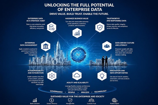 bzarkout's tweet photo. Unlocking the Full Potential of Enterprise Data...
#DigitalTransformation #DigitalEnterprise #AITransformation #GenerativeAI #AgenticAI #PhysicalAI #EdgeAI #AIEthics #IoT #DigitalTwin #DigitalEngineering #Industry40 https://t.co/kk6cyTwtFS